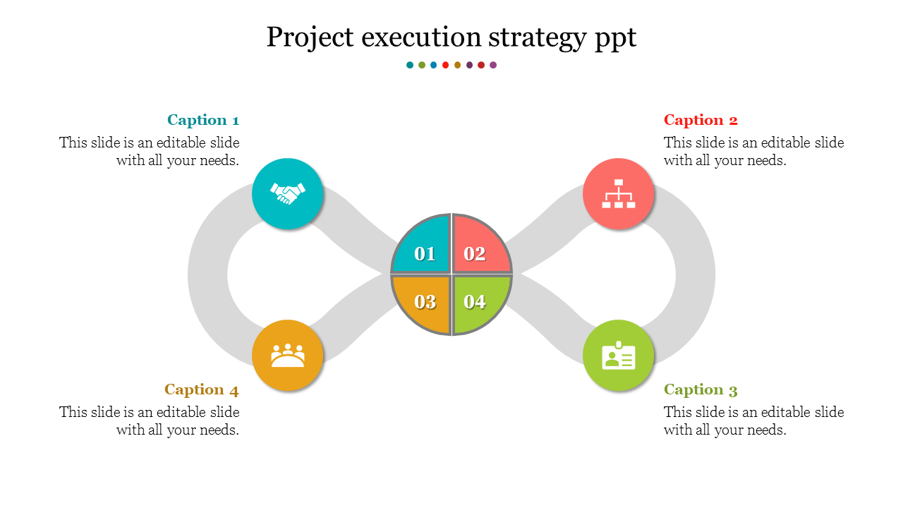 Project Execution Strategy PPT Template With Four Nodes